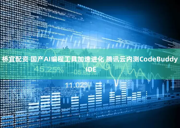 桥宜配资 国产AI编程工具加速进化 腾讯云内测CodeBuddy IDE
